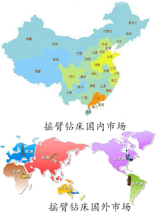 摇臂钻床国内外市场分布图