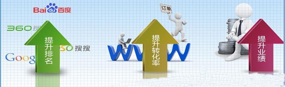 网络营销常用工具